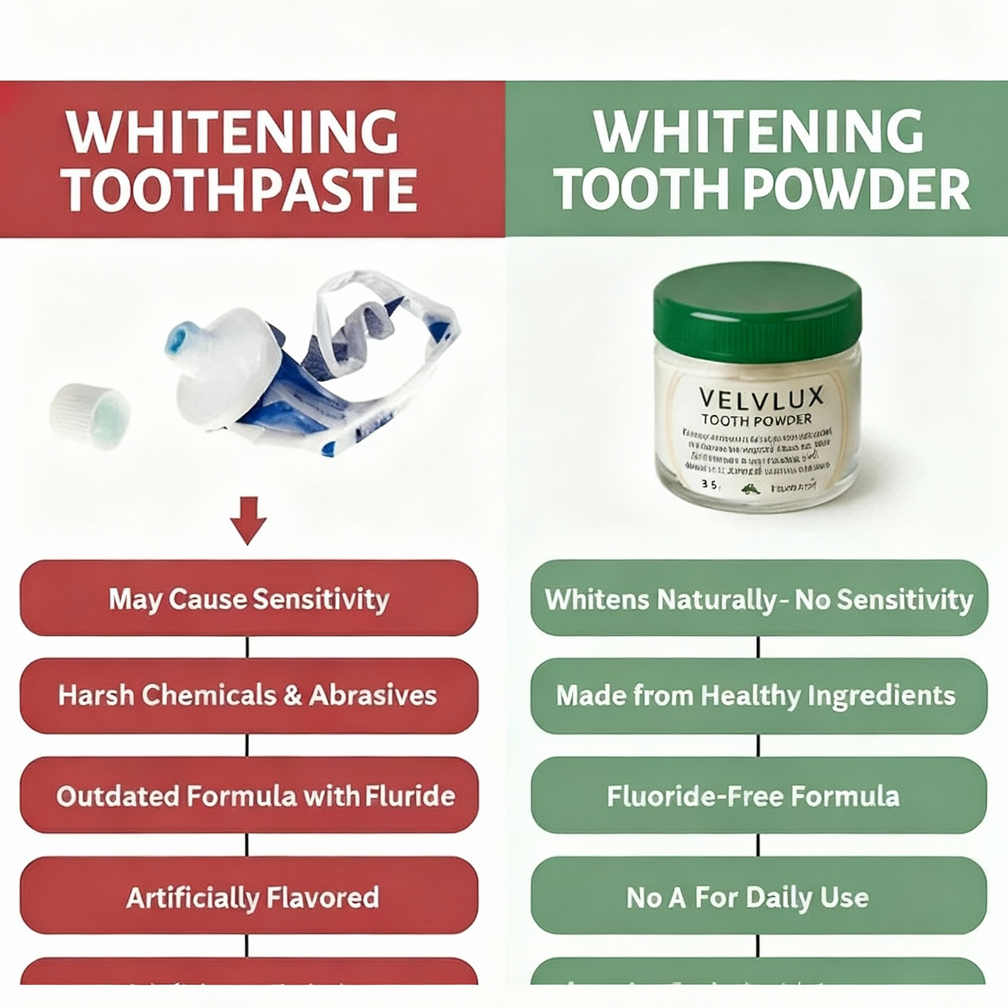 Remineralizing Tooth Powder - BOGO Sale